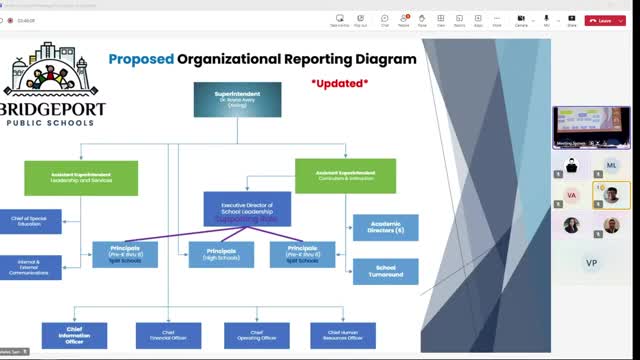 Bridgeport School Board debates staff cuts amid concerns over special education services