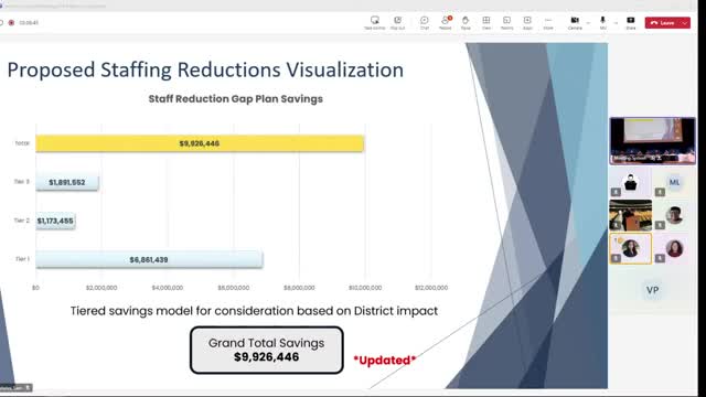 School Board Faces $12 Million Deficit as Staff Reductions and Layoffs Loom
