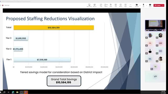 School board grapples with $10 million proposal amid concerns over special education structure