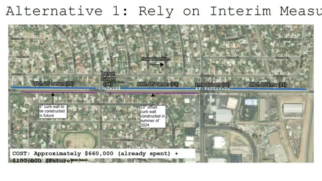 City plans $800K flood protection upgrade to enhance drainage and reduce neighborhood flooding