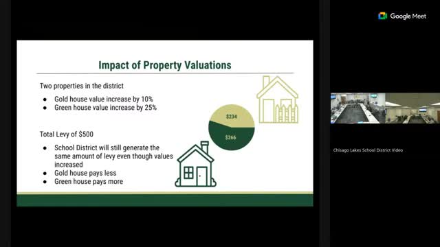 School Board Faces Taxpayer Backlash Over Proposed $2,000 Property Tax Levy Increase