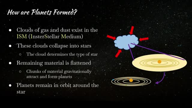 NASA's James Webb Telescope reveals secrets of star and planet formation in distant systems