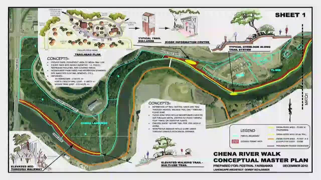 Fairbanks River Walk Project Gains Momentum After 40 Years of Negotiations