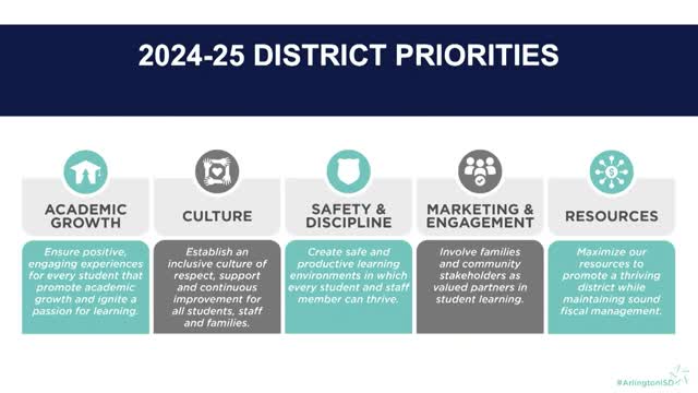 Arlington ISD launches innovative program for at-risk male students to foster accountability and growth