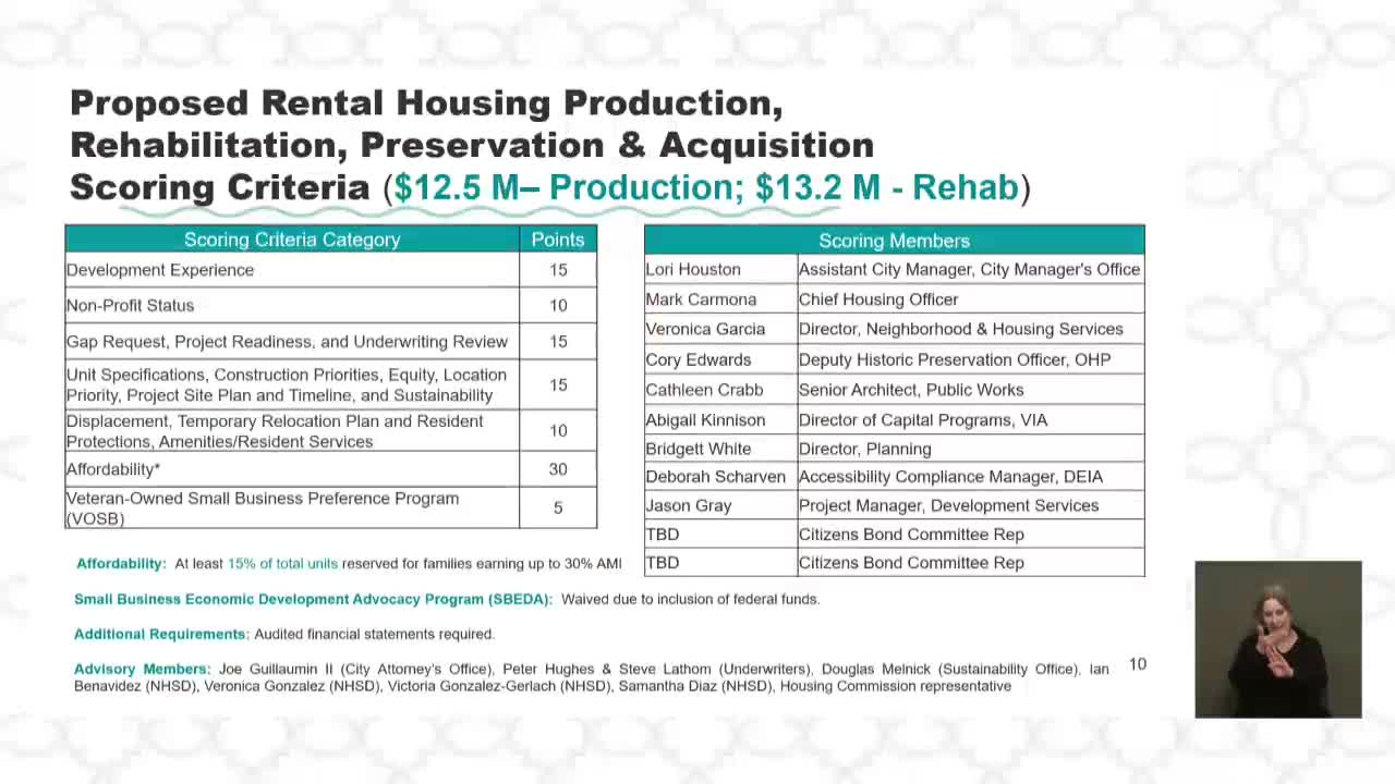 San Antonio Council Members Push for Creative Solutions to Affordable Housing Crisis