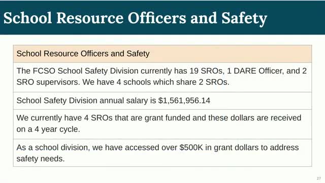 Frederick County schools seek funding for safety amid rising threats and grant expirations
