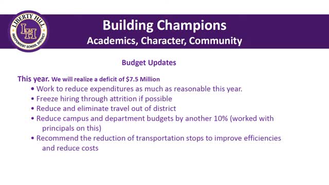 Liberty Hill ISD faces $4.6M budget cuts amid rising student enrollment and funding challenges