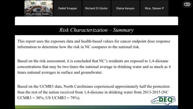 North Carolina report reveals dioxane levels threaten drinking water safety in Cape Fear River Basin