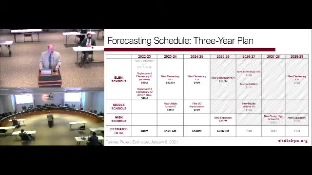 Northwest ISD board votes to call $745.7 million bond election for May 1, 2021