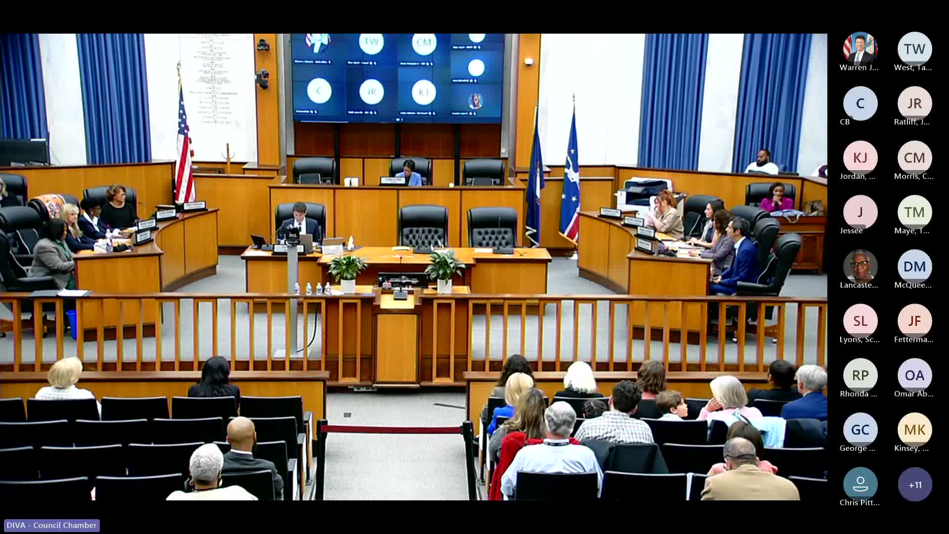 Richmond City Council adopts rules of procedure, approves remote participation and elects leadership