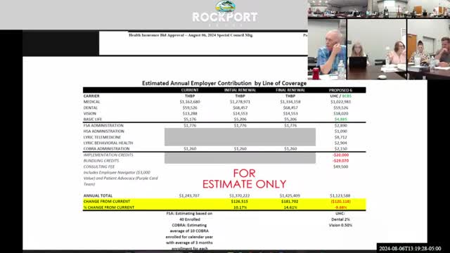 Rockport council weighs 1–3 penny tax-rate increases to shore up reserves, fund capital and police pay