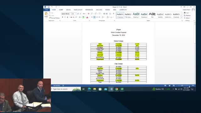 Beaumont negotiators debate wages as union cites Firebase EMS comps, staffing and overtime costs