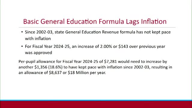 Minnesota school district faces $18 million funding gap despite recent state aid increases