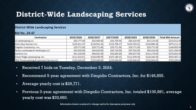 Facilities committee reviews districtwide master plan, capital projects and enrollment projections