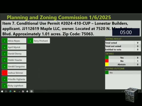 Commission forwards zoning variance for Briggs Equipment at Loop 12 to City Council