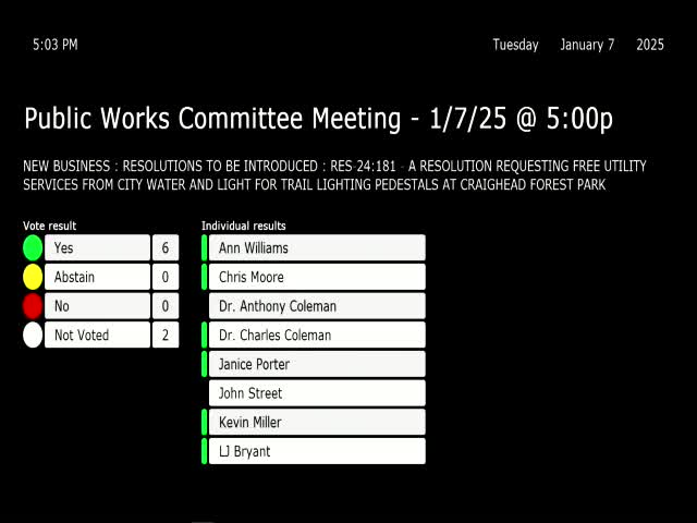 Committee approves resolution to buy right-of-way at 3219 S. Caraway Road for $30,500