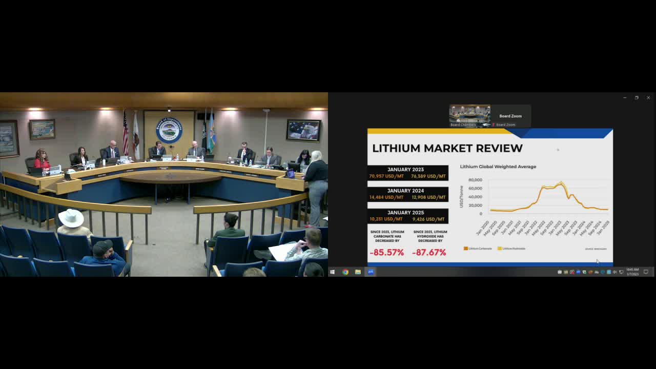 Imperial County outlines Lithium Valley strategy as global lithium prices tumble