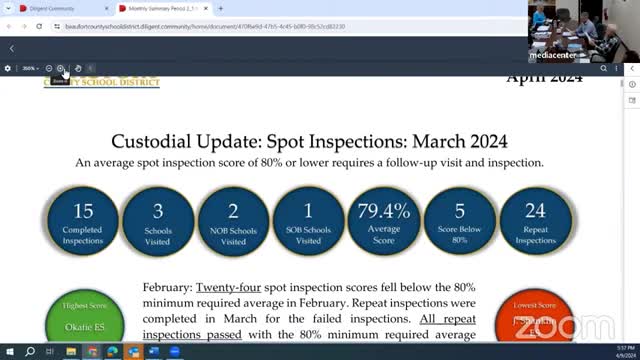 School inspections reveal OBT Elementary excels while Shanklin Elementary struggles to meet standards