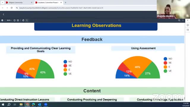 Beaufort County celebrates record 92 arts graduates as partnerships with Kennedy Center flourish