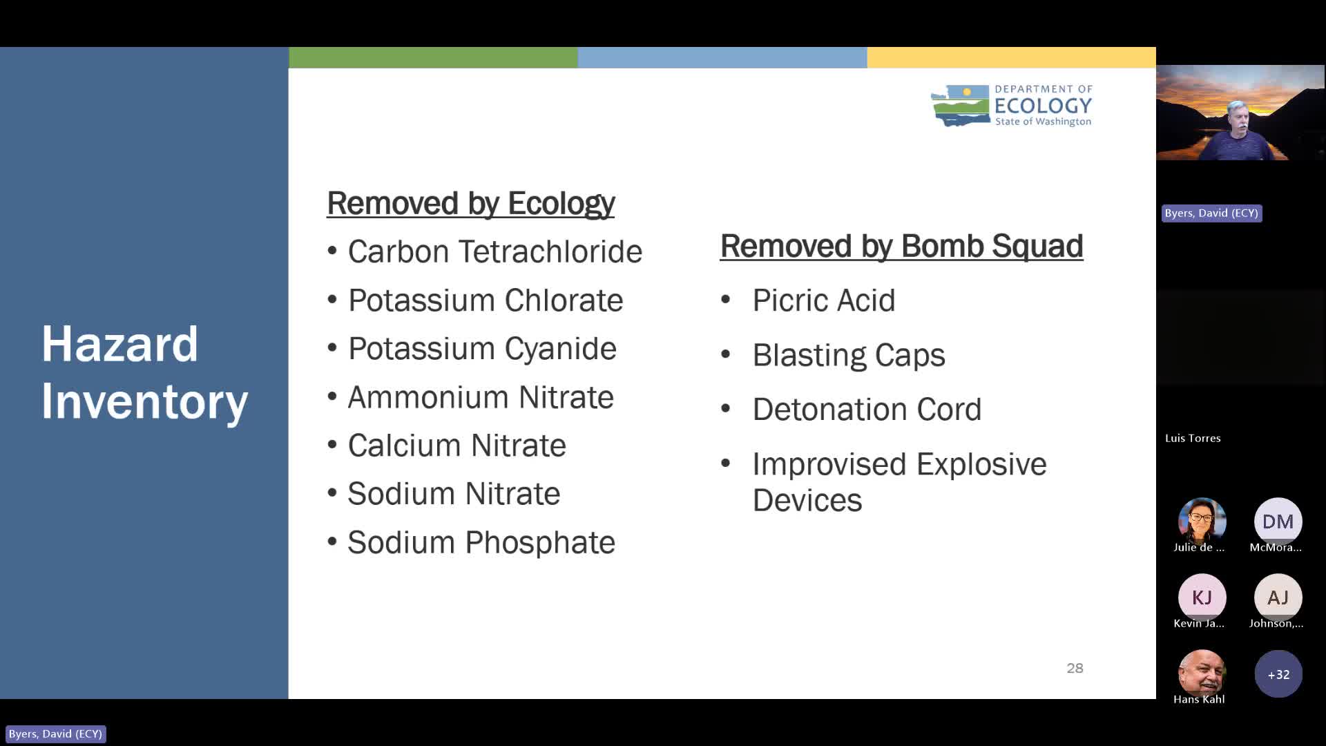 Hazmat team safely disposes of toxic chemicals including lethal phosgene and chloropicrin