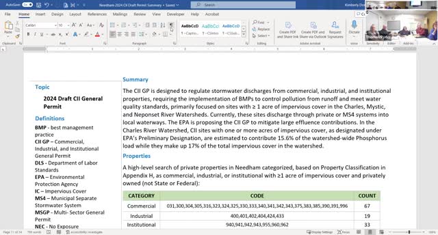 Staff: EPA draft 'C2' stormwater permit could cover about 119 private Needham properties; working group weighs implications