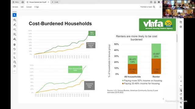 Vermont faces housing crisis as rents soar 137% while incomes rise only 72%