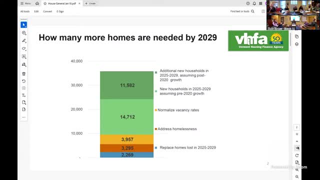 Housing demand surges as experts predict need for 26,500 new homes in next five years