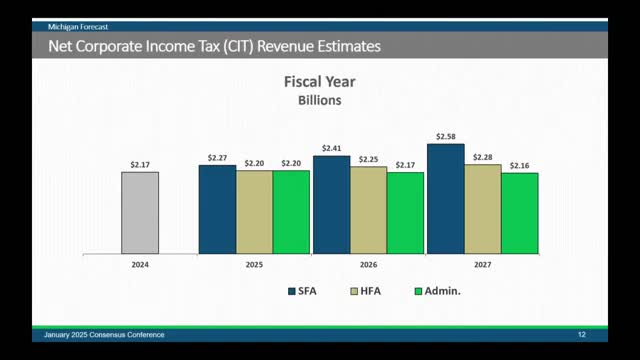 CREC adopts K‑12 pupil membership counts with minimal revisions; state projects continued gradual enrollment decline