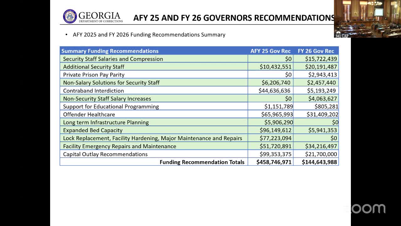 Rural counties face budget strain as state struggles to fill 26100 deputy vacancies