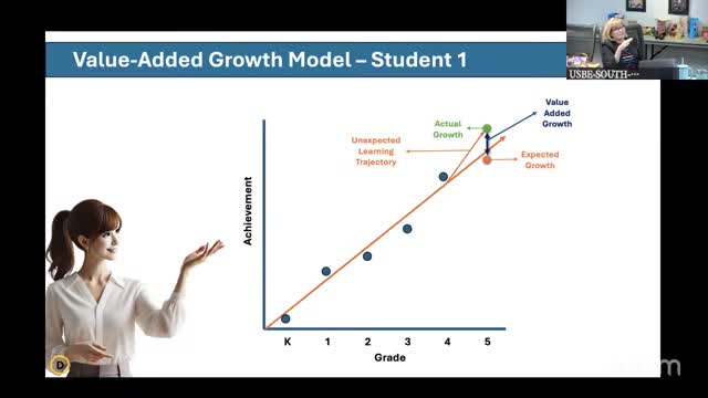 Committee refines R277-609 on LEA discipline and emergency safety interventions, asks task force to define monitoring and reporting
