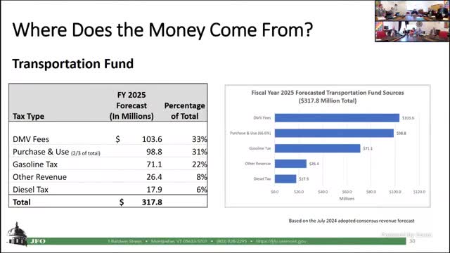 State education fund faces $68 million shortfall as budget discussions intensify