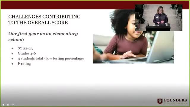 School reports 75% literacy growth despite challenges in first year of operation