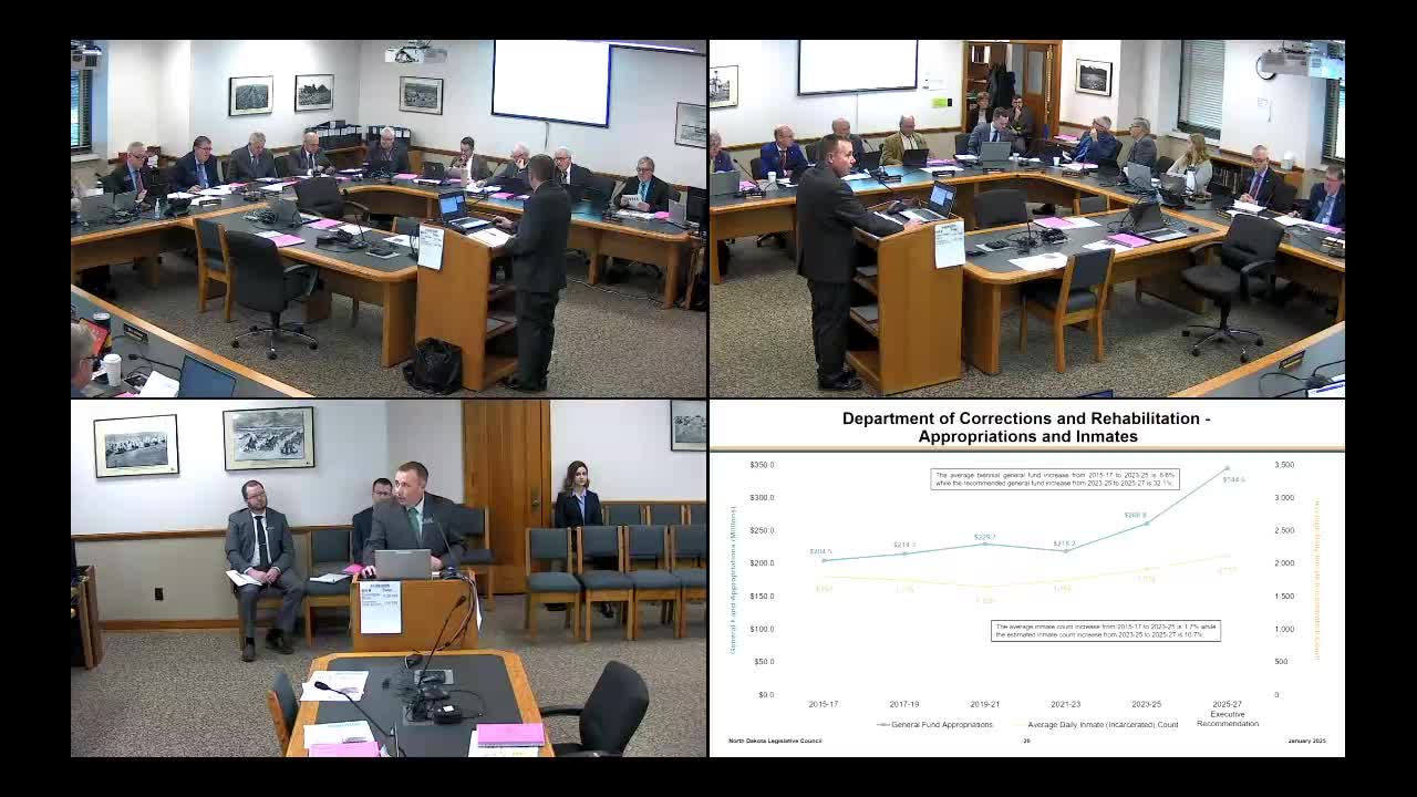 Missouri Corrections Department proposes 32% budget increase amid rising inmate counts