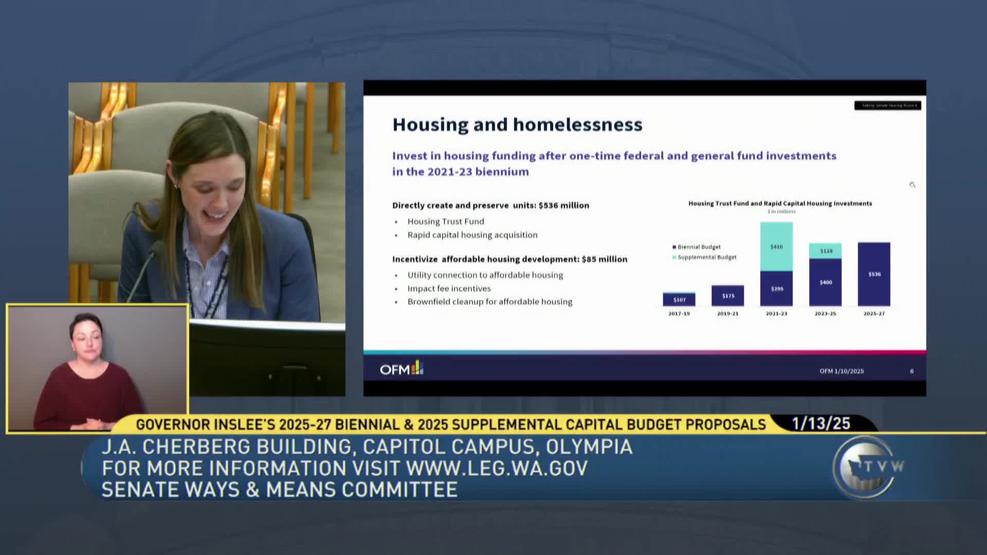 Advocates press Ways & Means for larger housing investments as governor proposes record capital housing funds