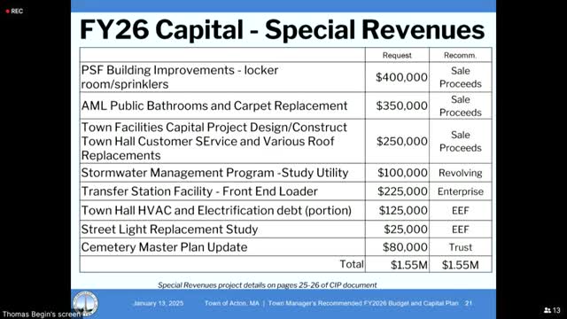 Acton DPW facility plan estimated at $43 million; Select Board, Finance Committee disagree over scope and timing