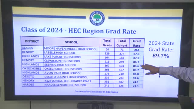 School board approves senior-management retirement reallocation, pending FRS approval