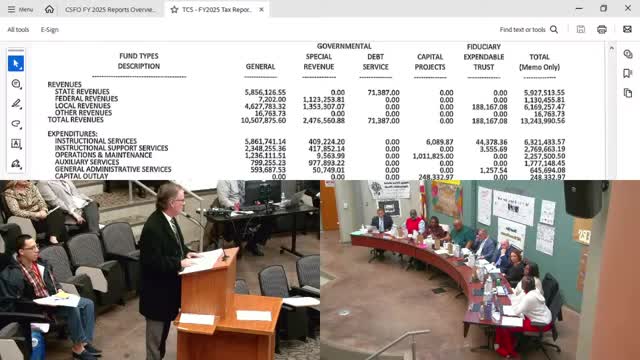 Board approves personnel changes, supplemental list item; honors long-time benefits supervisor