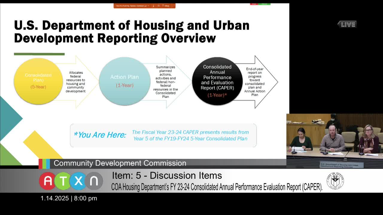 Housing department reviews FY22–23 CAPER results, HUD grants and upcoming action‑plan timeline