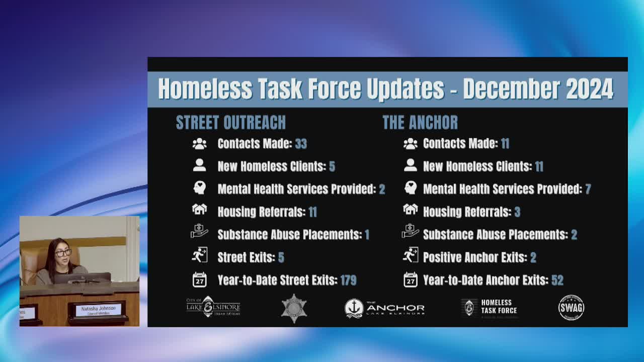 Lake Elsinore reports 179 exits from homelessness in 2024; task force outlines outreach numbers and point-in-time count