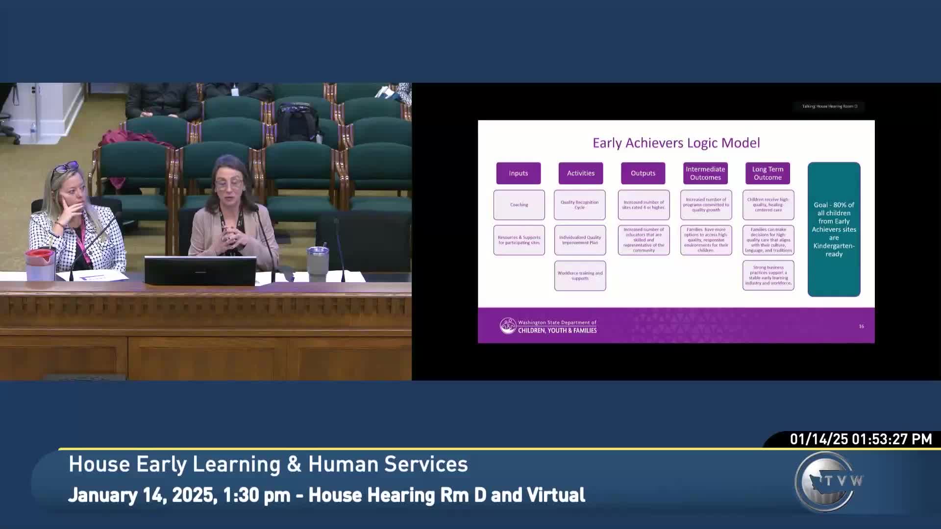 JLARC: public-utility energy-assistance tax credit reimburses diminishing share of assistance