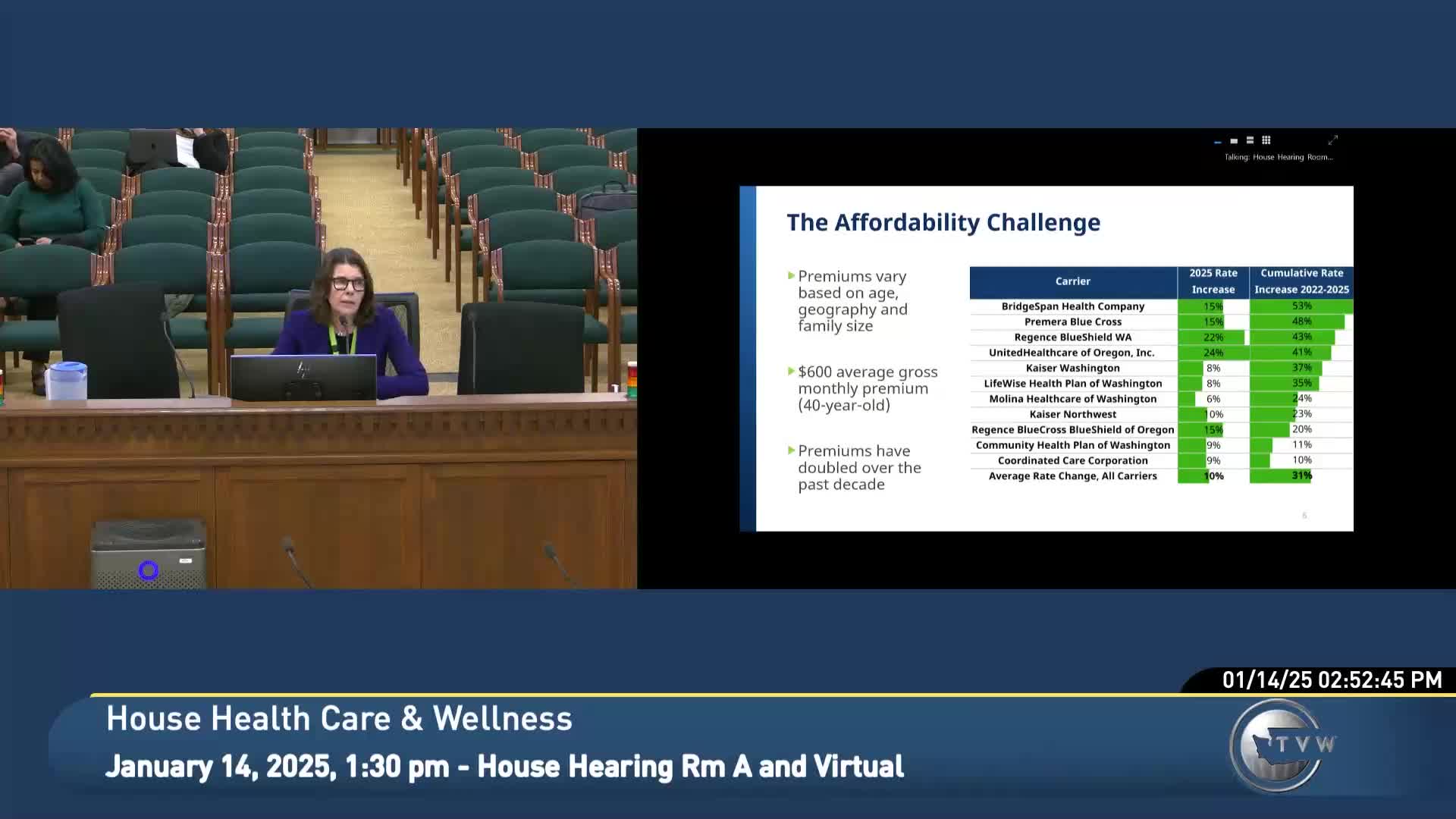 Department of Revenue: wealth-tax report finds administration possible but highlights valuation and compliance challenges