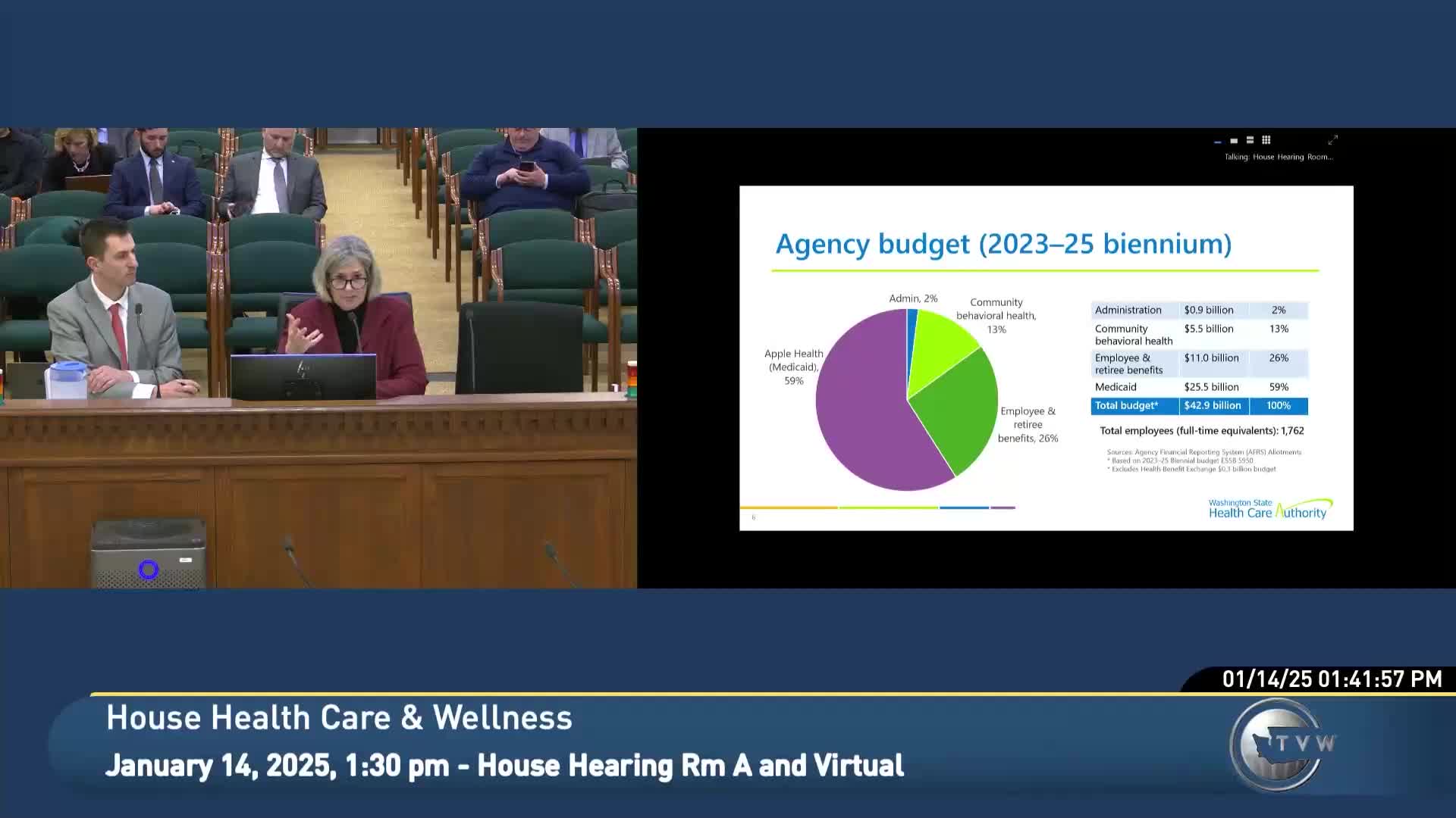 JLARC: Alternative-fuel vehicle tax preferences coincided with rising EV adoption but effect of tax breaks unclear
