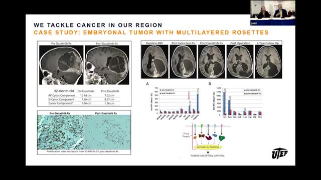 UTEP researchers achieve breakthrough in cancer treatment for young patients with innovative techniques