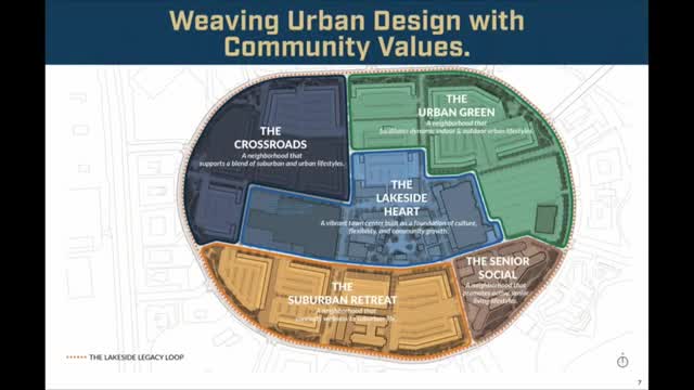 Lakeside development unveils vibrant neighborhood plan with central park and community spaces