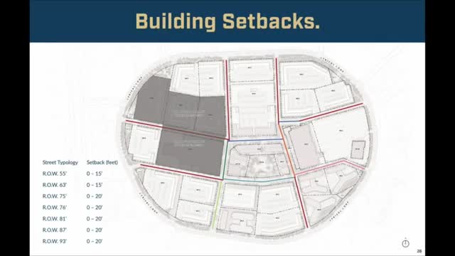 Sterling Heights unveils master plan for vibrant mixed-use community development