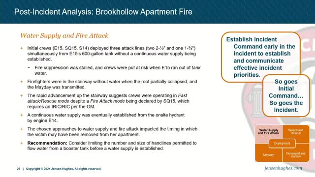 Wichita Fire Department faces scrutiny over rescue response during apartment fire collapse