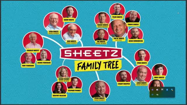 Sheetz unveils innovative 24/7 dining experience in Farmington Hills with local job creation