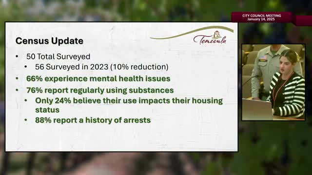 Temecula survey reveals 66% of homeless struggle with mental health and substance use issues