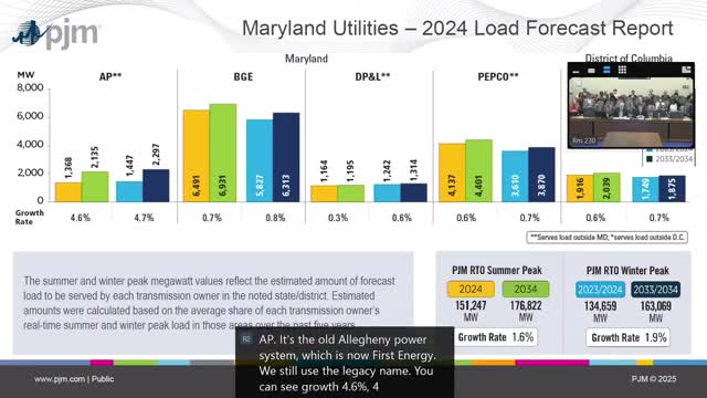 Maryland faces energy crisis as aging power plants retire and imports rise