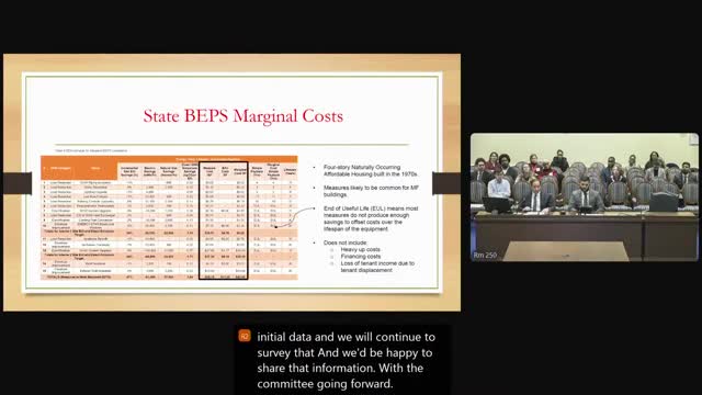 Montgomery County faces housing crisis as BEPS compliance costs soar 300 to 400 percent